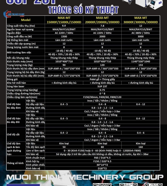 MÁY HÀN LASER MAX MT